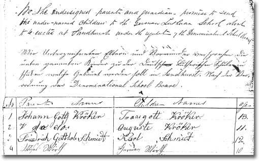 Image: German Common School document