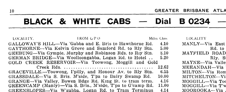 (screenshot) extract from street directory